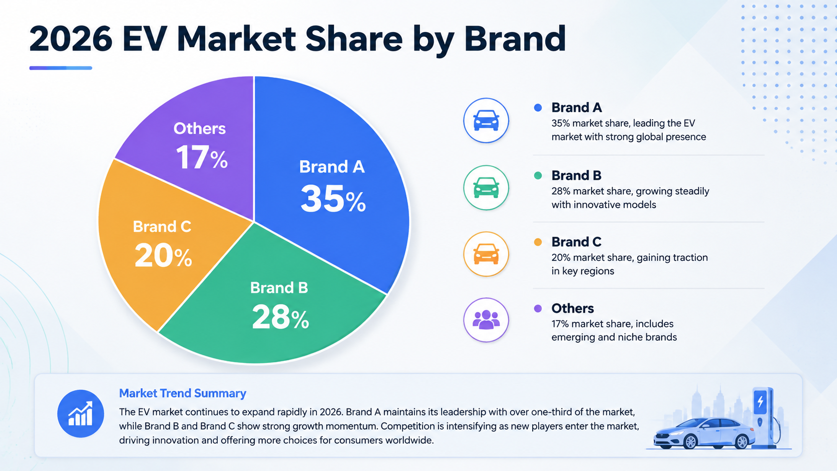 GPT Image 2 data infographic result