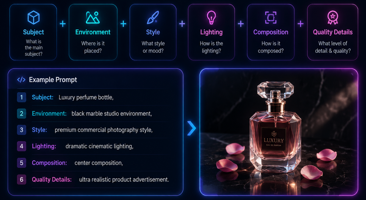 Qwen Image 3.0 review test example 505
